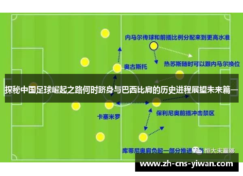 探秘中国足球崛起之路何时跻身与巴西比肩的历史进程展望未来篇一