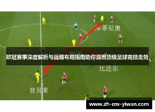欧冠赛事深度解析与战略布局指南助你洞悉顶级足球竞技走势