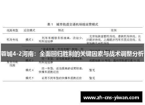 蓉城4-2河南：全面回归胜利的关键因素与战术调整分析