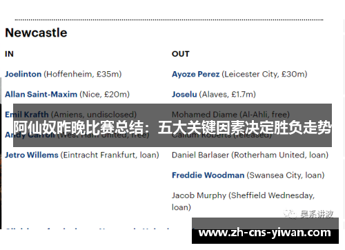 阿仙奴昨晚比赛总结：五大关键因素决定胜负走势
