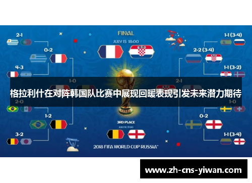 格拉利什在对阵韩国队比赛中展现回暖表现引发未来潜力期待 格拉利什在对阵韩国队比赛中展现回暖表现引发未来潜力期待