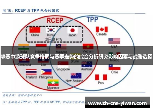 联赛中游球队竞争格局与赛季走势的综合分析研究影响因素与战略选择 联赛中游球队竞争格局与赛季走势的综合分析研究影响因素与战略选择