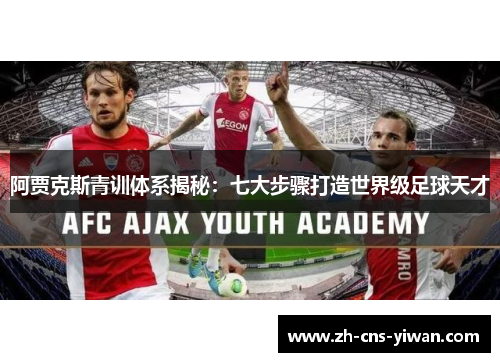 阿贾克斯青训体系揭秘：七大步骤打造世界级足球天才